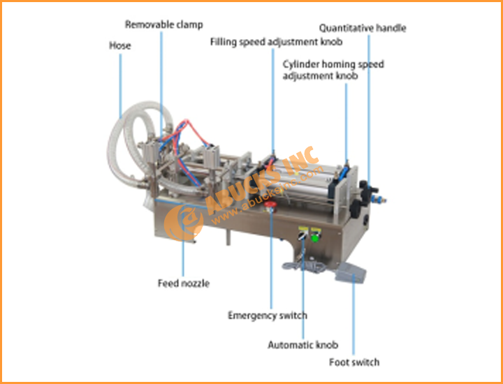 Double Nozzle Semiautomatic Pneumatic Liquid Filling Machine