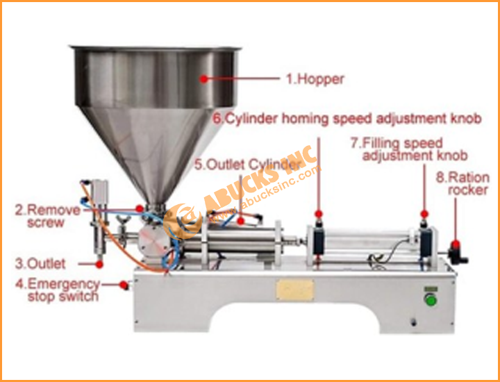 Single Nozzle Pneumatic Paste Filling Machine